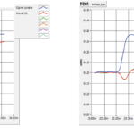 Time Domain Reflectometry (TDR) Each layer in the package may be inspected optically and probed electrically.