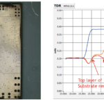 Time Domain Reflectometry (TDR) Top layer of substrate removed