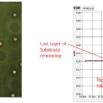 Time Domain Reflectometry (TDR) Last layer of substrate removed