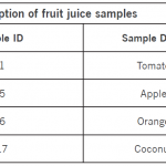 M-054021_table1