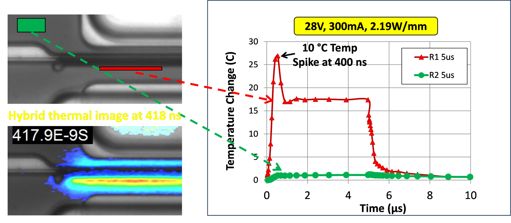 Eurofins EAG Laboratories Latest Thermal Imaging Capabilities - EAG ...